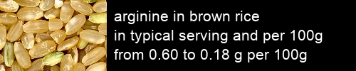 arginine in brown rice information and values per serving and 100g